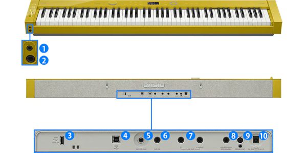 CASIO PX-S7000 ĐÀN PIANO ĐIỆN