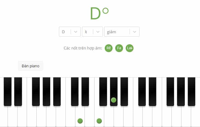 7. Cách Sử Dụng Hợp Âm Dim Trong Sáng Tác