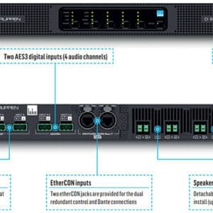 Labgruppen D 40:4L Amply Công Suất DSP 4 Kênh labgruppen d 404l amply cong suat dsp 4 kenh 3
