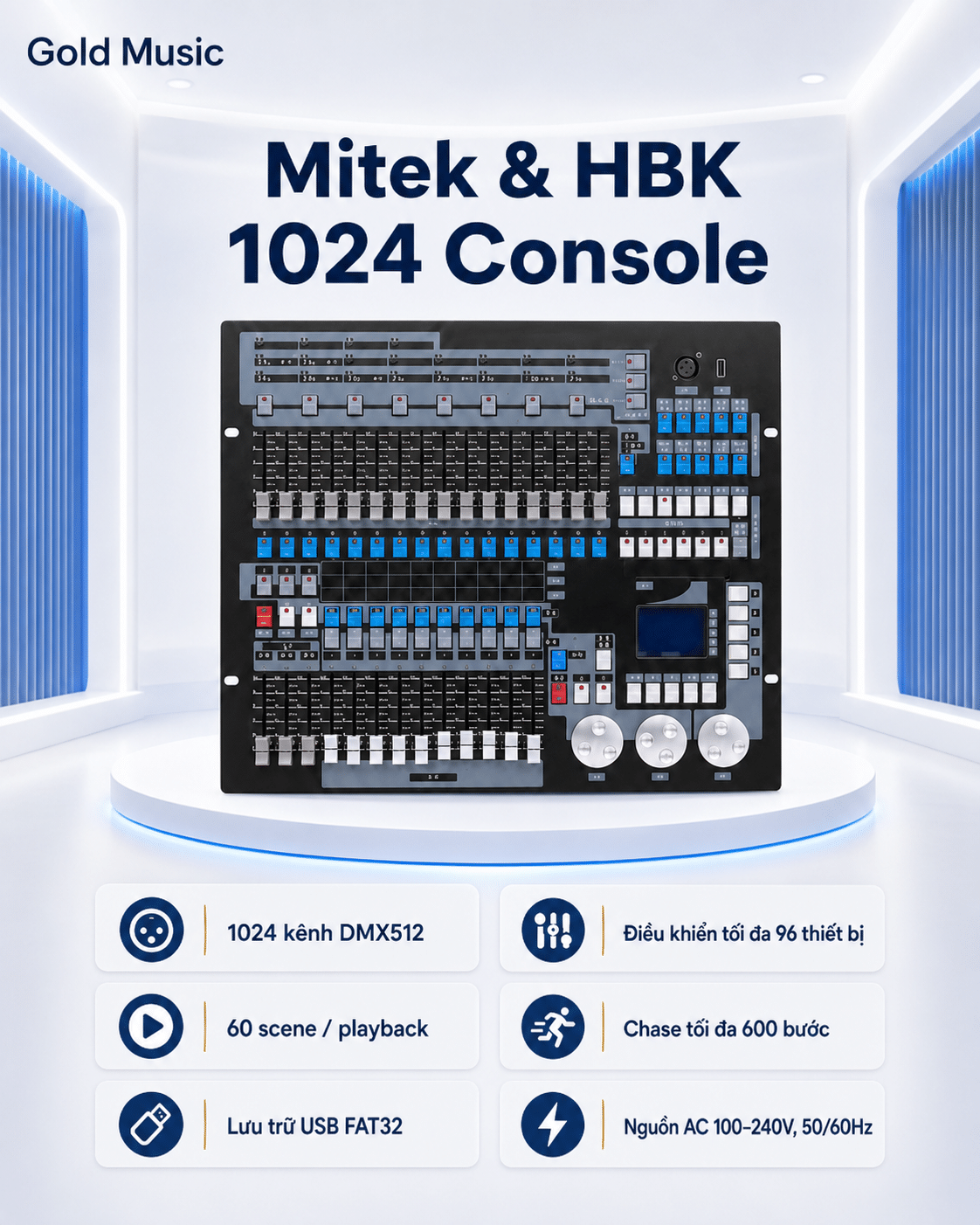 Mitek & HBK 1024 Console – Consoles & Software mitek and hbk 1024 console consoles software