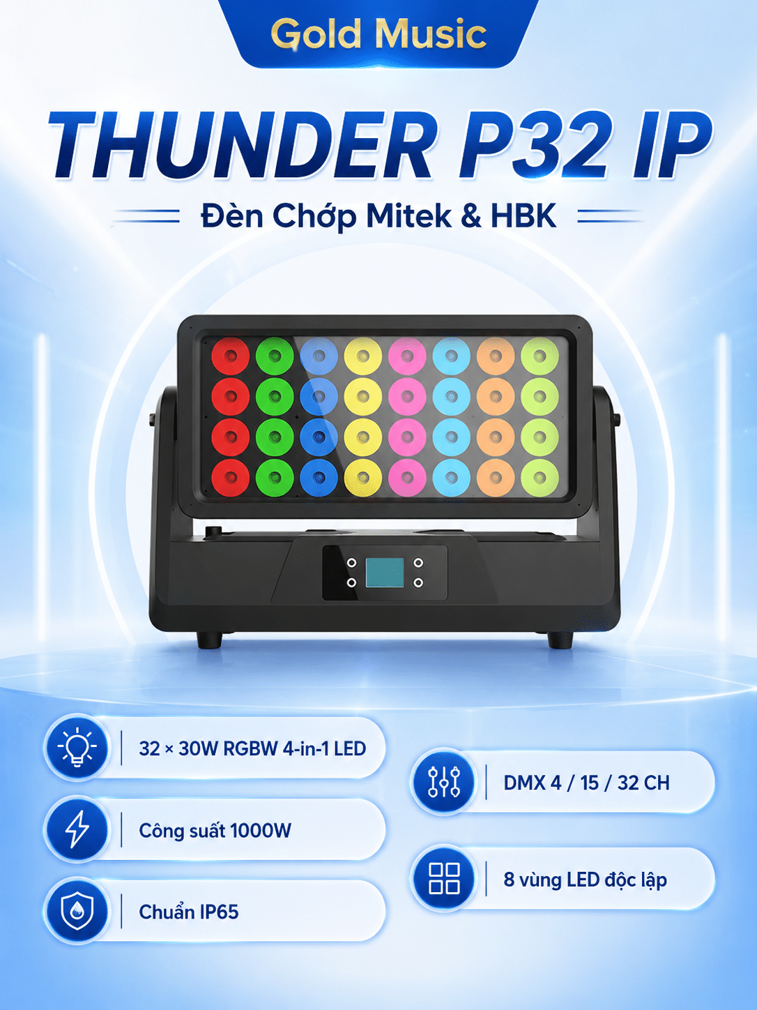 Thunder P32 IP – Đèn Chớp Mitek & HBK thunder p32 ip den chop mitek hbk