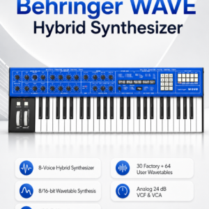 wave 4