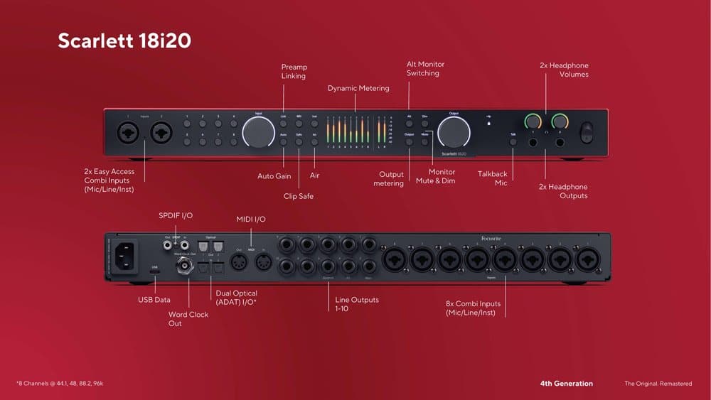 focusrite scarlett 18i20 4nd 2 focusrite scarlett 18i20 4nd 2