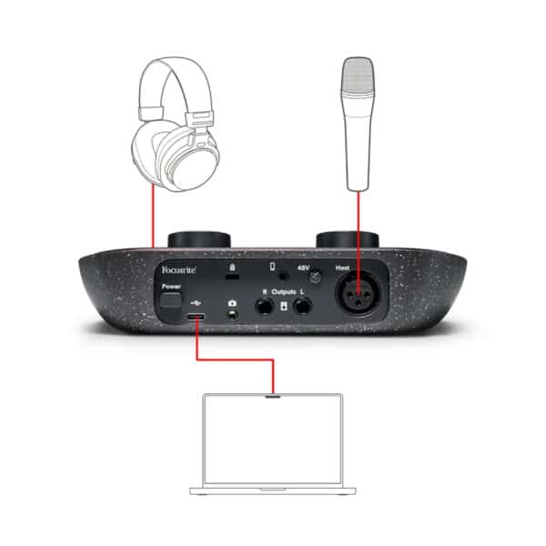 focusrite vocaster one studio 4