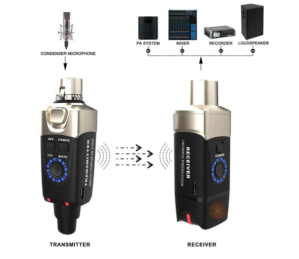 micro khong day xvive u7 saxophone and trumpet wireless system