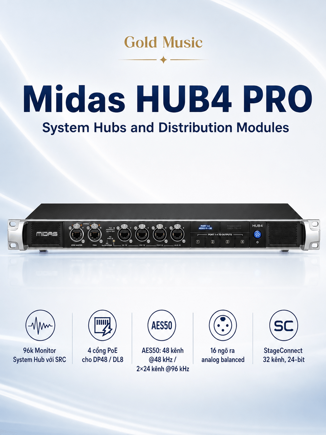 Midas HUB4 PRO System Hubs and Distribution Modules midas hub4 pro system hubs distribution modules