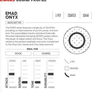 D’Addario Evans BD22EMADONX – mặt trống bass drum 22" EMAD Onyx daddario evans bd22emadonx mat trong bass