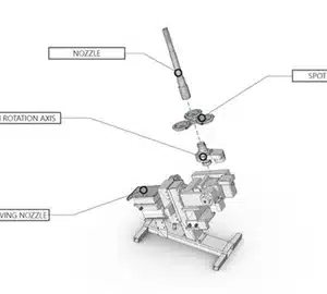 depence r3 fountain module