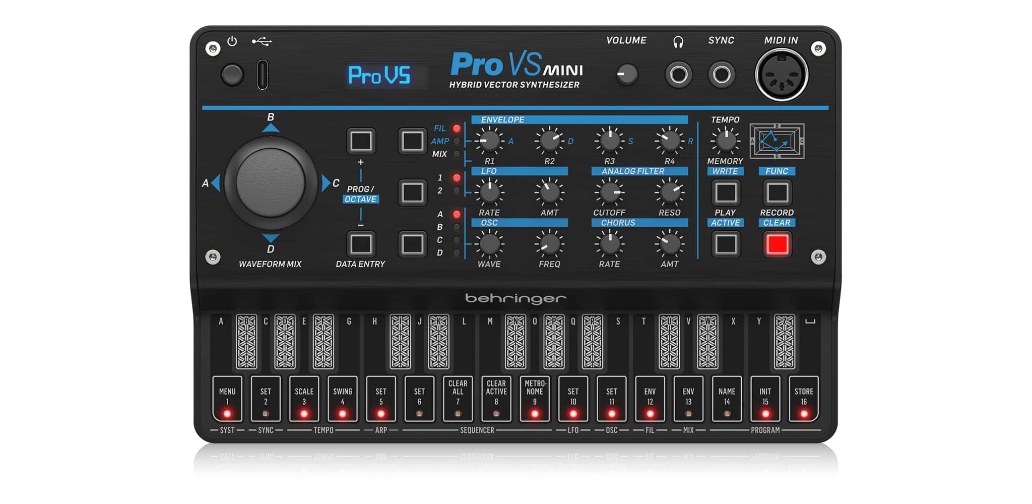 pro vs mini 4 pro vs mini 4