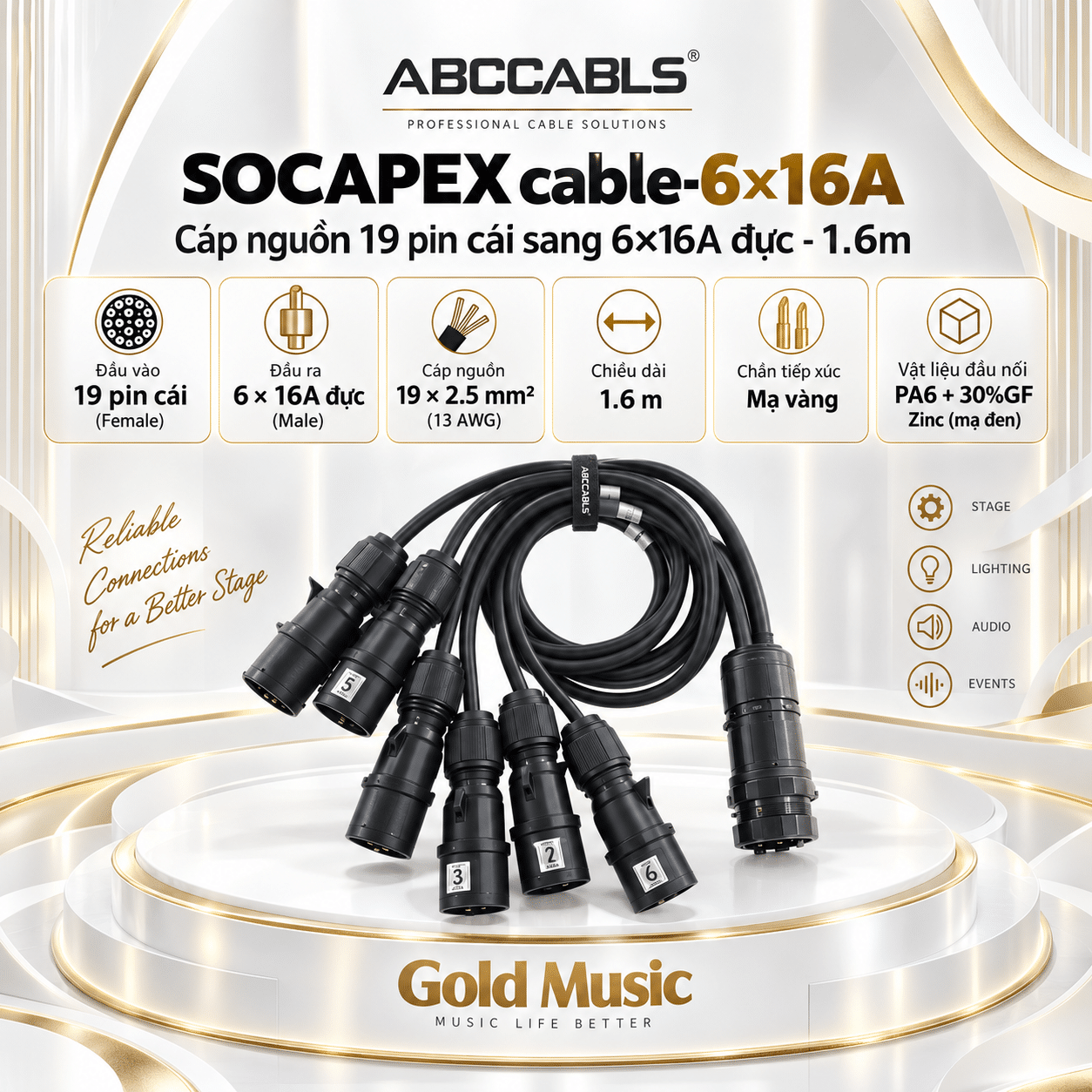 SOCAPEX cable-6*16A Cáp nguồn 19 pin cái sang 6*16A đực - 1.6m ABCCABLS socapex cable 6 16a fm
