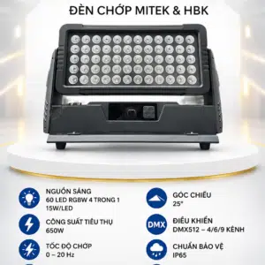 thunder p60 ip den chop
