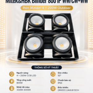 blinder 800 ip ww cwww den blinder 1