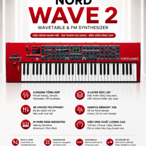 nord wave 2 4
