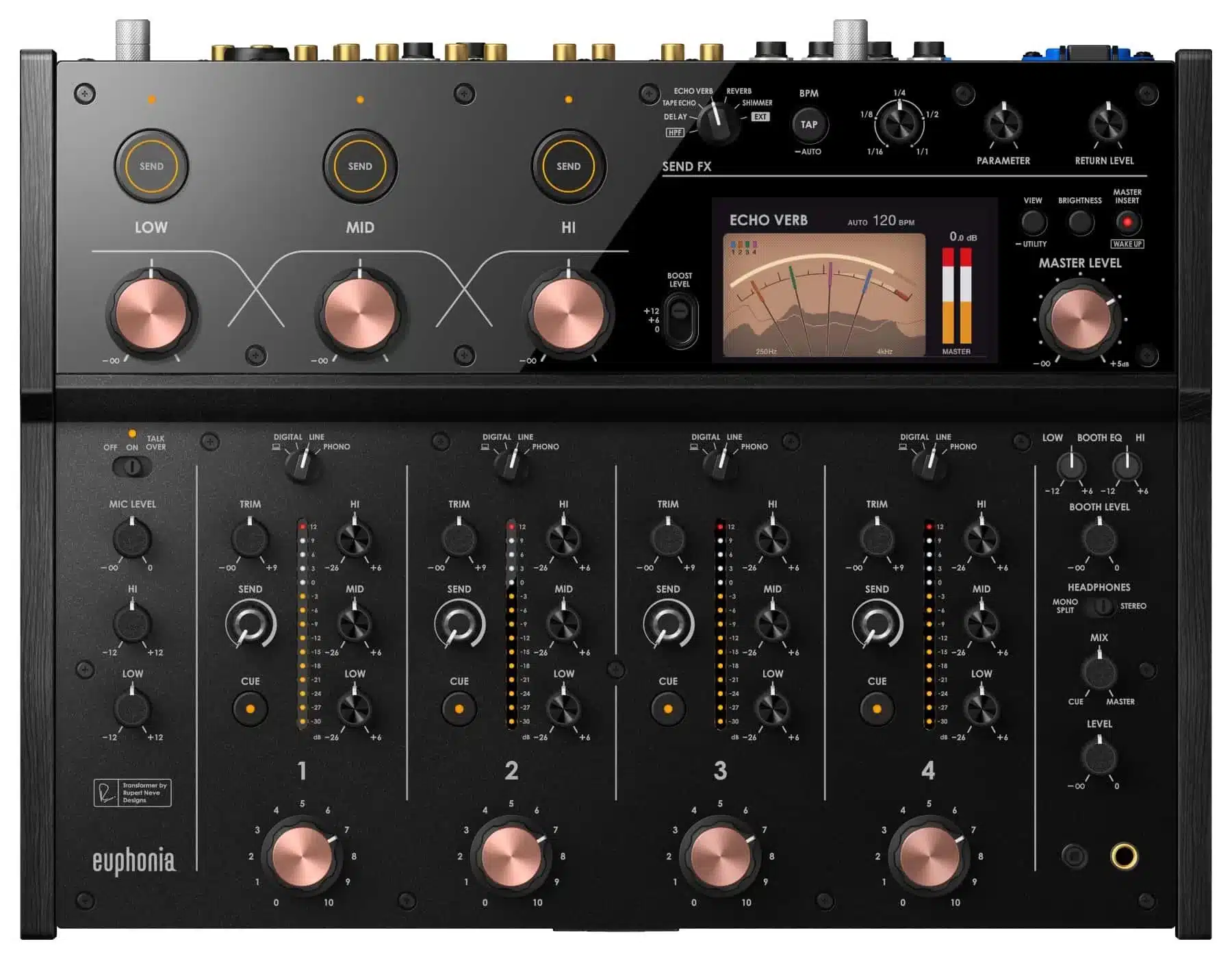 euphonia 3 euphonia 3