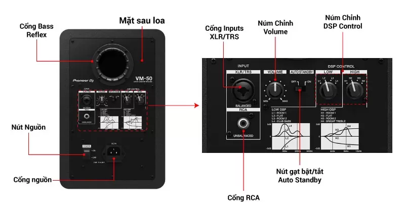 pioneer dj vm 50 1 pioneer dj vm 50 1