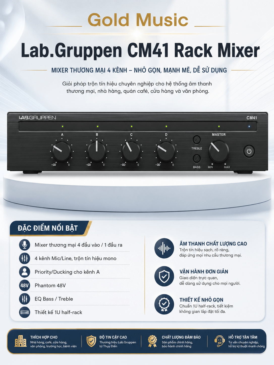 Lab.Gruppen CM41 Rack Mixer lab gruppen cm41 rack mixer