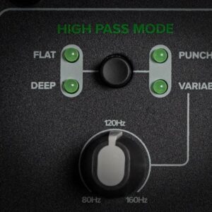 loa sub mackie thump115s